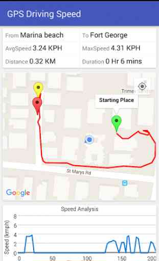 GPS Trip Tracker 3