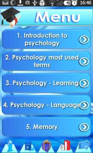 GRE Psychology Exam Review 2