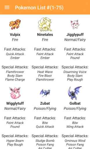 Guide for Pokemon Go 2