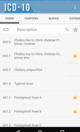 ICD-10 Pro: Codes of Diseases 1