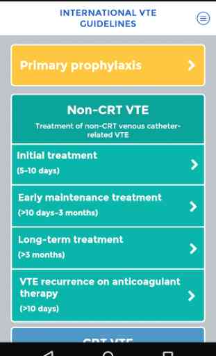 Intl. VTE & Cancer Guidelines 1