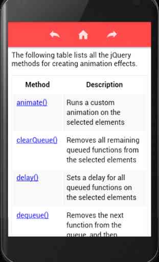 jQuery Reference 3