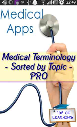 Medical Terminololgy Sorted LT 1
