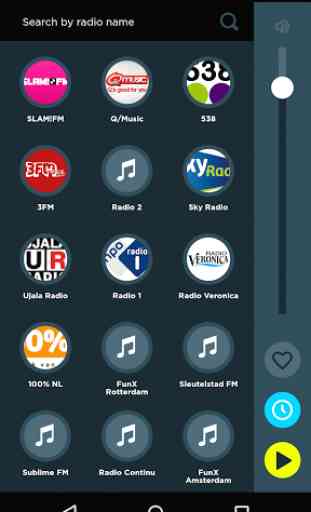 Radio Netherlands 1