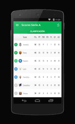 Serie A - Football App 4