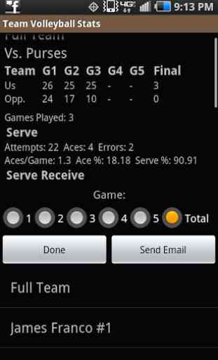 Team Volleyball Stats 4