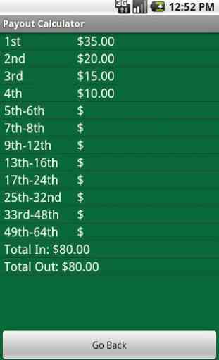Tournament Payout Calculator 2
