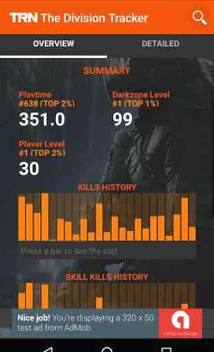 TRN Stats: The Division 2