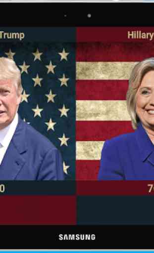 Trump vs Clinton 4
