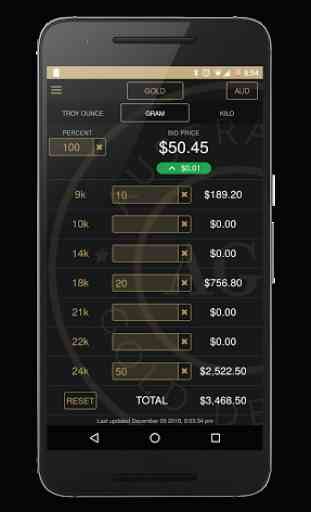 AGD Live Gold Price Calculator 2