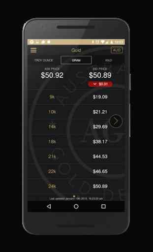 AGD Live Gold Price Calculator 3