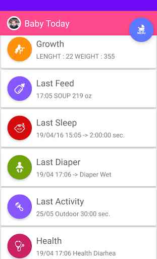 Baby Care & Tracker 2