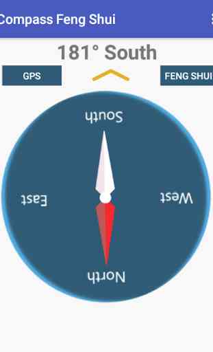 Compass Feng Shui 2