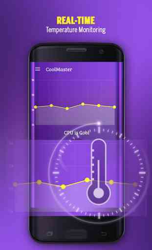 Cooler Master Cool Down Phone 1