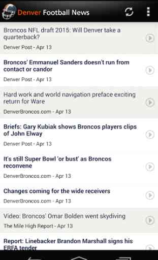 Denver Football News 1