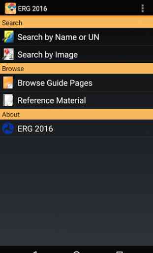 ERG 2016 for Android 1