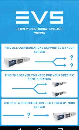 EVS' Server Configuration 1