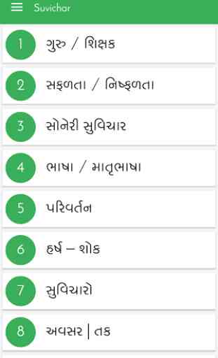 Gujarati Suvichar(Quotes) 1