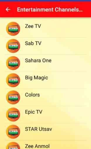 India Tv All Channels Help 4