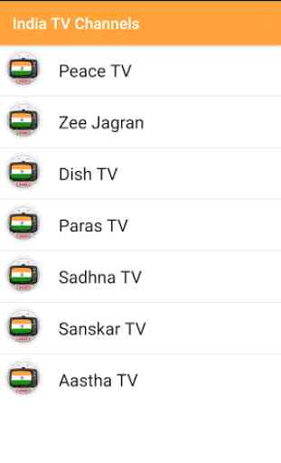 India TV All Channels In HQ 2