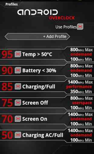 Overclock for Android 3