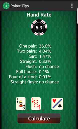 Poker Tips PreFlop 2