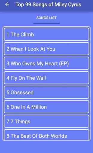 Top 99 Songs of Miley Cyrus 2