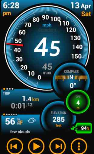 Ulysse Speedometer Pro 1