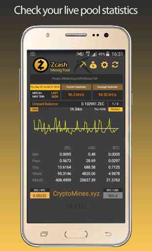 Zcash Flypool Mining Monitor 1