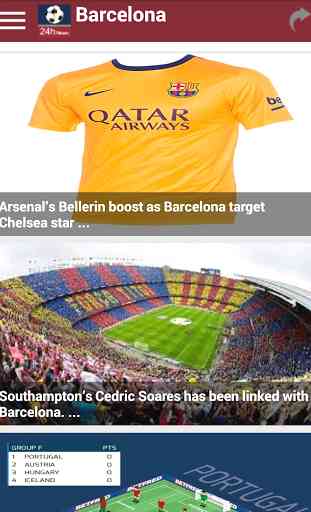 About FC Barcelona 1