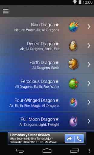 Breeding Guide Dragons World 2