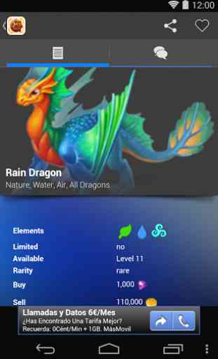 Breeding Guide Dragons World 3