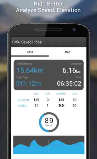 EatSleepRIDE Motorcycle GPS 3