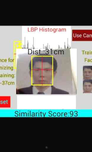 Face Recognition & Facial DNA 2