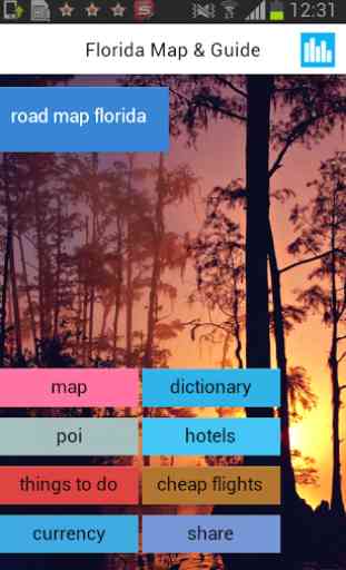 Florida Offline Road Map 1