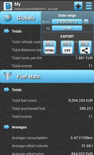 Fuel & Costs 4