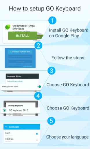 GO Keyboard Future theme(Pad) 3