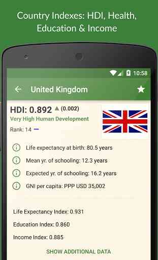 HDI: Human Development Index 2