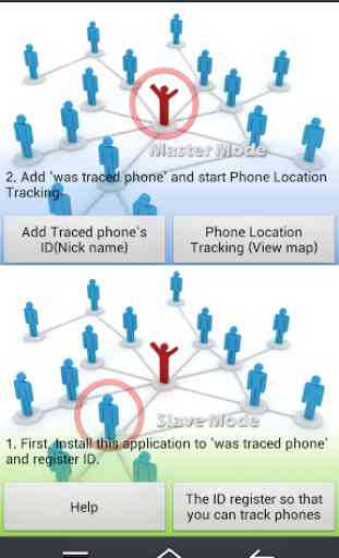 Phone Location Tracking 1