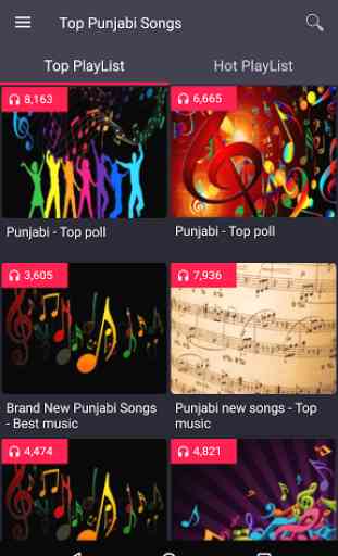 Punjabi Hit Songs 1