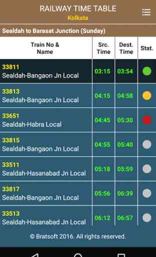 Railway Time Table Kolkata 3