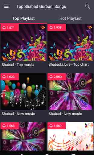 Shabad Gurbani Songs - MP3 1