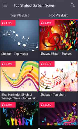 Shabad Gurbani Songs - MP3 2