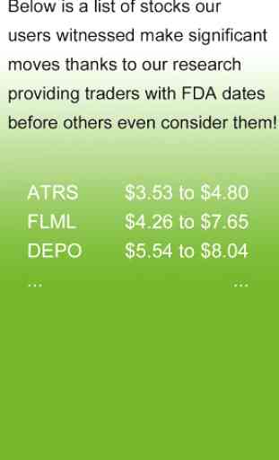 Stock Market FDA Approvals 2
