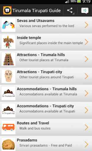 Tirumala Tirupati Guide 1