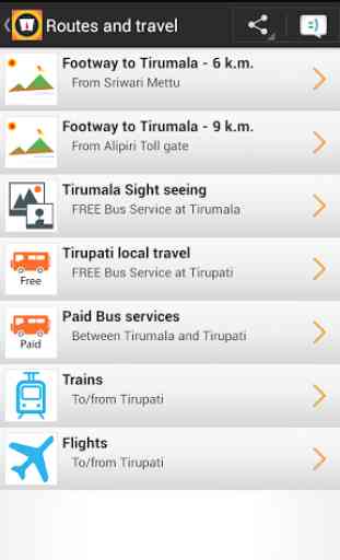 Tirumala Tirupati Guide 3