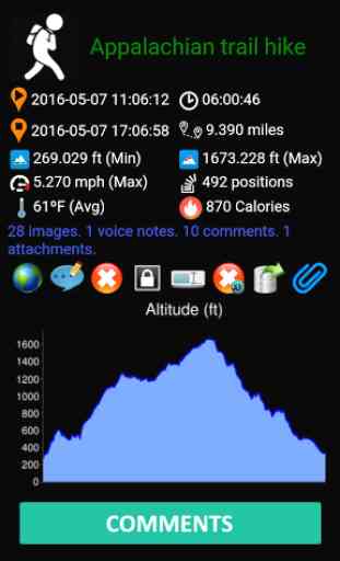 TrackMe - GPS Tracker 2