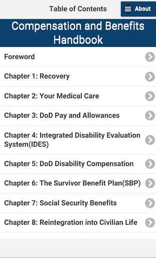 Compensation&Benefits Handbook 1