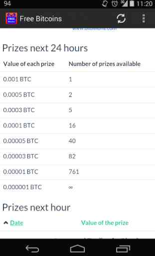 Free Bitcoins (earn money) 3