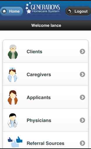 Generations Homecare System 1